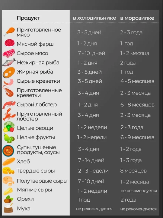 Пакеты для вакууматора, рифленая пленка в рулоне для вакуумного упаковщика