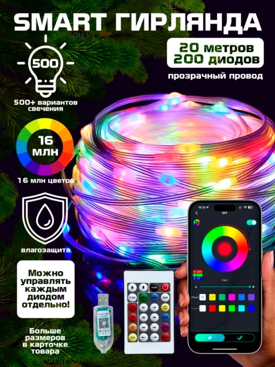 Aqlli RGB LED tasmasi, SMART girlyanda