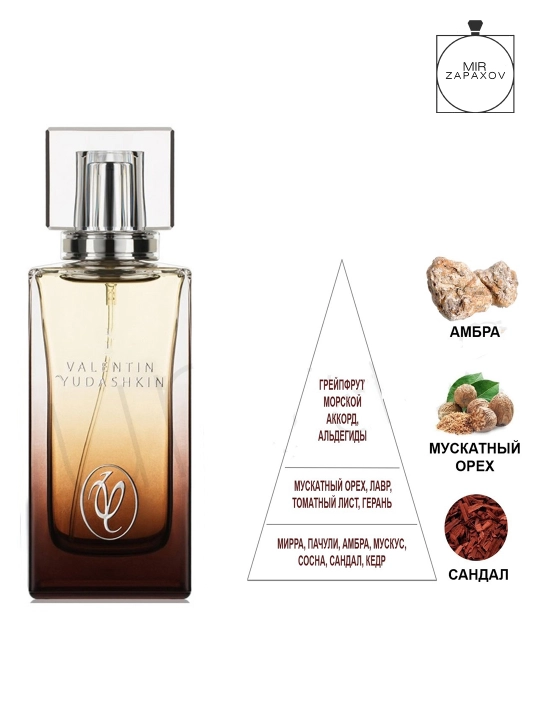 Erkaklar uchun parfyumlangan suv YUDASHKIN, 100 ml