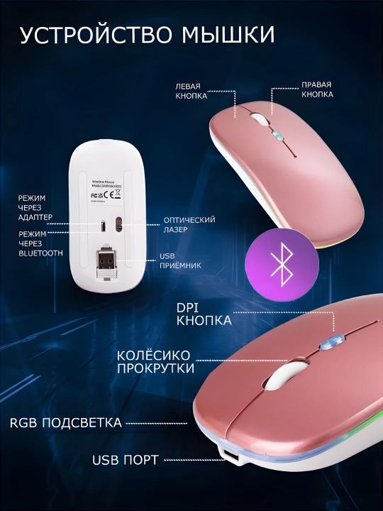 Kompyuter uchun sichqoncha, simli va simsiz RGB chiroqli sichqoncha