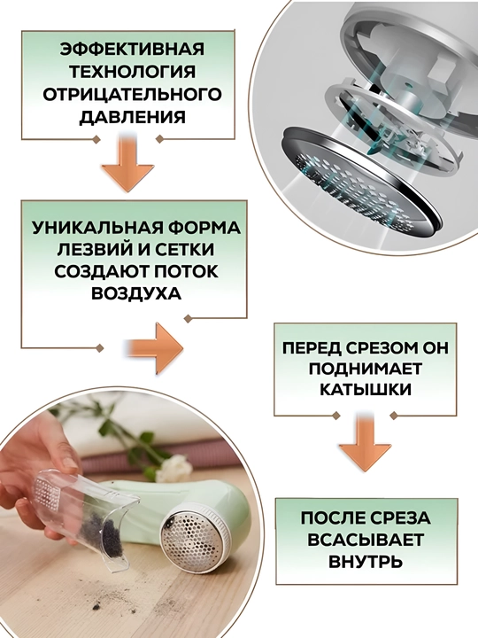 Машинка для удаления катышек SAMCREE, катушка аппарат