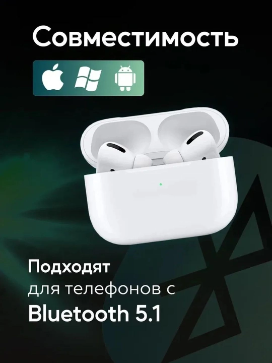 Simsiz Pods Pro quloqchinlari, zaryadlovchi qutili, sensor boshqaruvli, Lux nusxasi