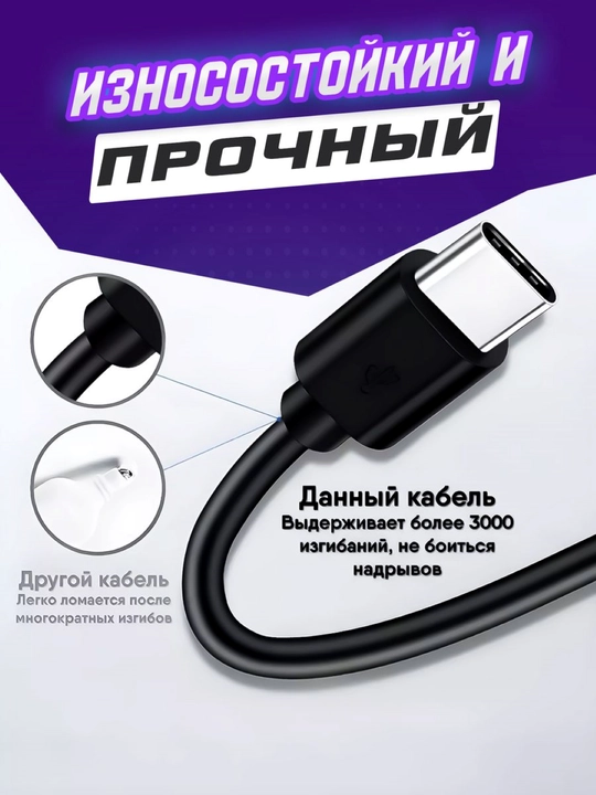 Адаптер для Samsung, зарядное устройство 45WT/Ватт PD Fast Charger с кабелем Type-C 5A