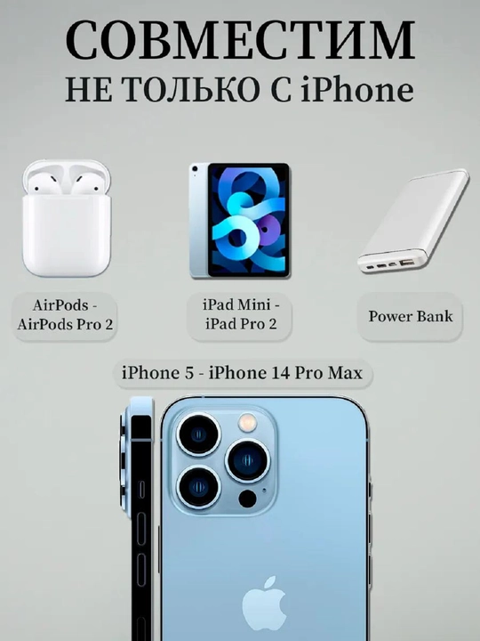 Зарядное устройство для IPhone 20 W