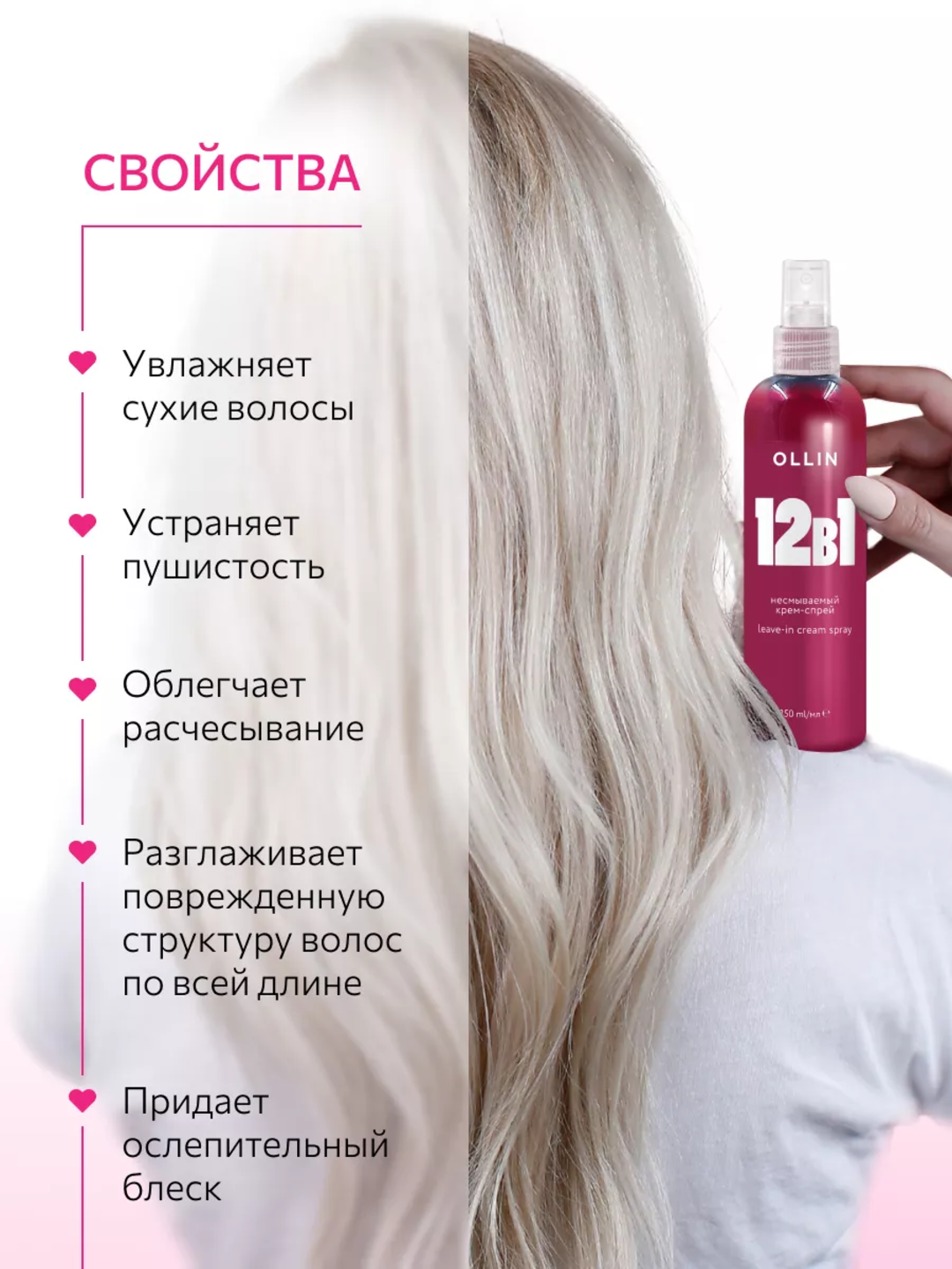 Несмываемый крем-спрей 12 в 1 для всех типов волос с кератином, OLLIN Professional, 250 мл