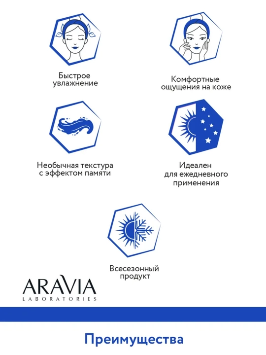 Крем для лица ARAVIA, от акне и морщин, матирующий, с AHA-кислотами и ретинолом, 50 мл