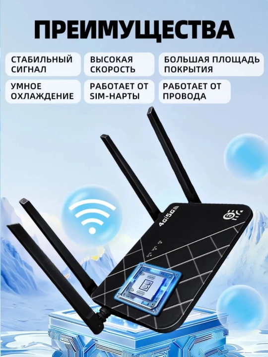 Wi-Fi router CPE, 3G, 4G+, SIM karta bilan ishlidi