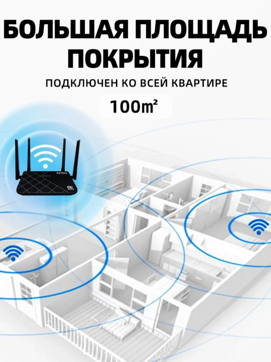Wi-Fi router CPE, 3G, 4G+, SIM karta bilan ishlidi