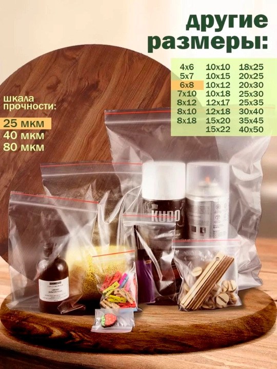 Zamokli paketlar, Zip lock