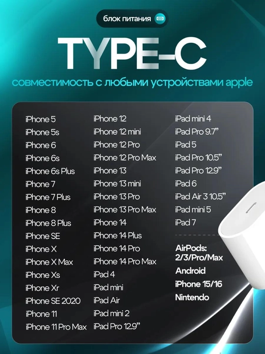 Зарядное устройство для iPhone, кабель Type-C/Lightning, с быстрой зарядкой, 20 Вт