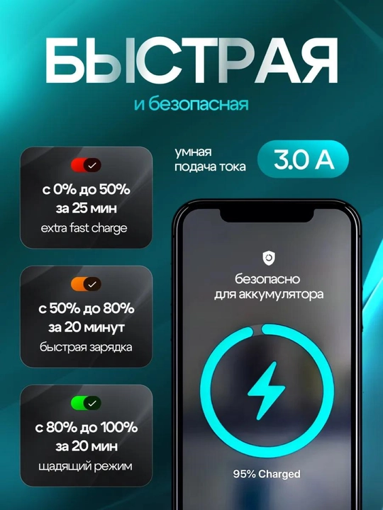 Зарядное устройство для iPhone, кабель Type-C/Lightning, с быстрой зарядкой, 20 Вт