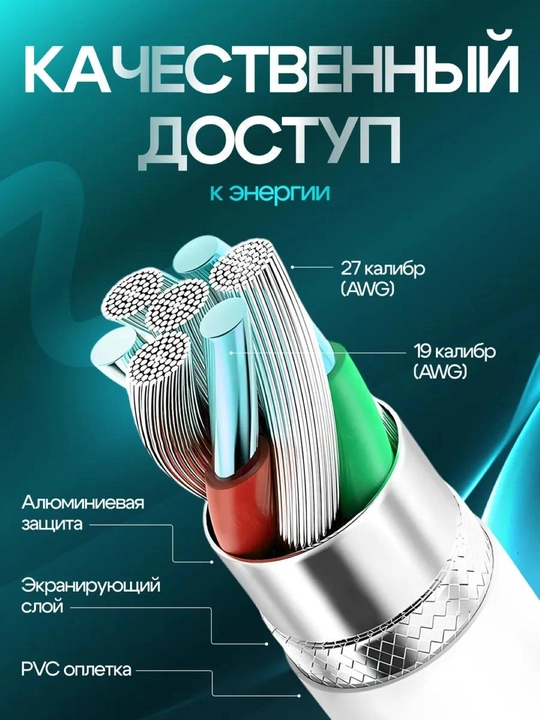 Зарядное устройство для iPhone, кабель Type-C/Lightning, с быстрой зарядкой, 20 Вт