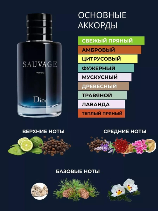 Духи для мужчин Sauvage, 100 мл