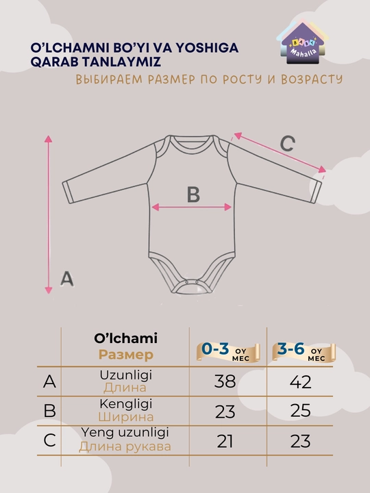 Детский боди с рукавами и детская шапка, комплект 100% хлопок, 0-3, 3-6