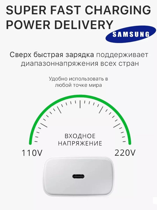 Адаптер для Samsung, зарядное устройство 45WT/Ватт PD Fast Charger с кабелем Type-C 5A