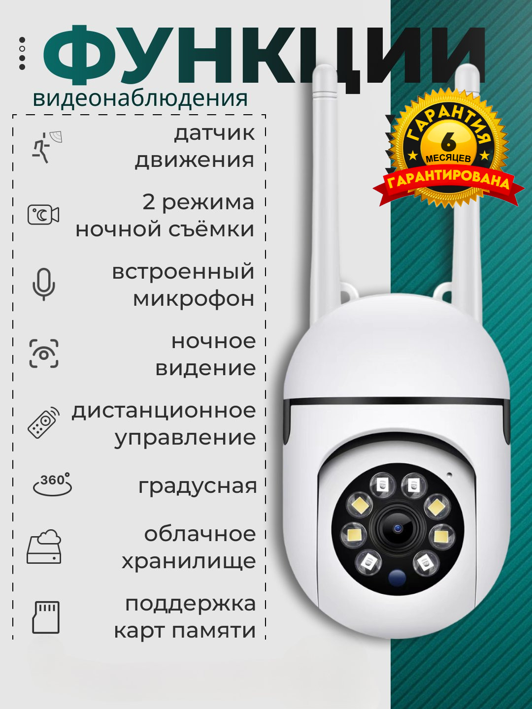 Камера видеонаблюдения, умная IP камера для дома, уличная камера 360 ...