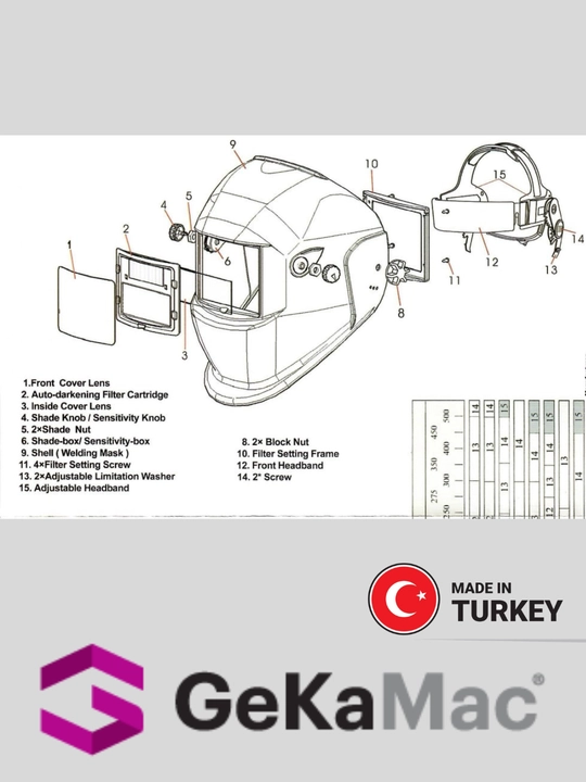 Сварочная маска GEKA Colormatic Mask