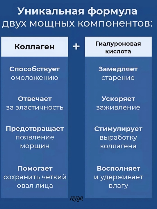 Маски для лица с гидрогелем и коллагеном