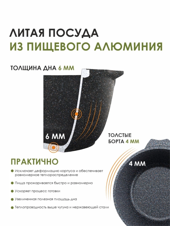 TM Мечта Granit Star Ultra kastryulkasi 1-10 l, kuyishga qarshi, qopqoqli, Greblon