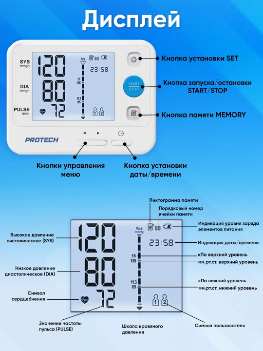 Avtomatik tonometr bilakda Protech YK-BPA4, 22-32 sm