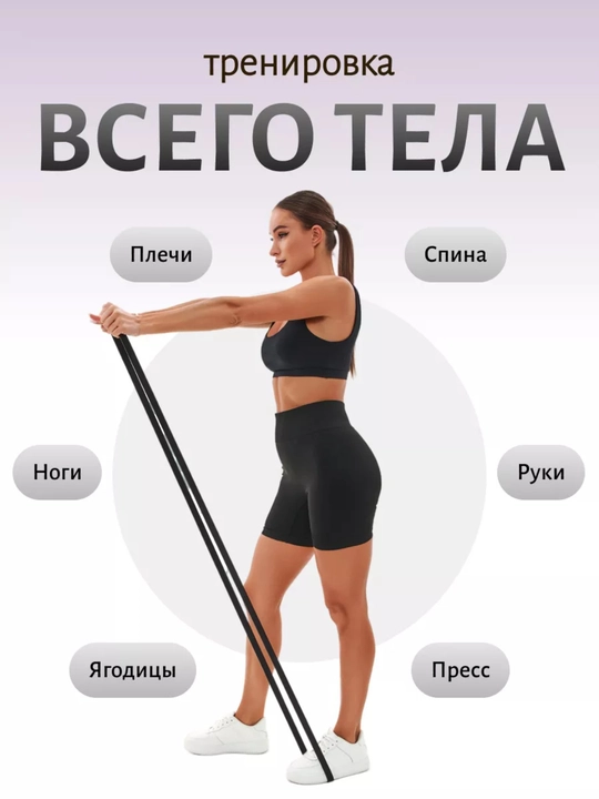Резинки для фитнеса набор 3 шт эспандер петли сопротивление 2–104 кг
