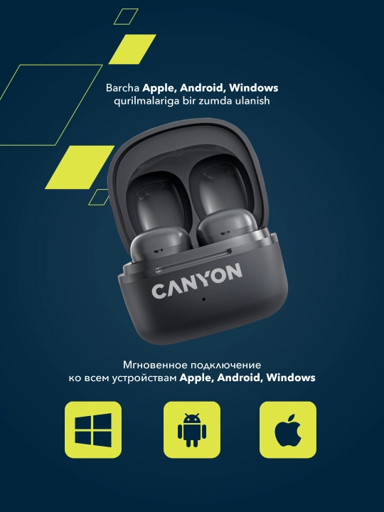 Simsiz quloqchinlar CANYON TWS OnGo 4 Mini, bluetooth quloqchin, vakuumli