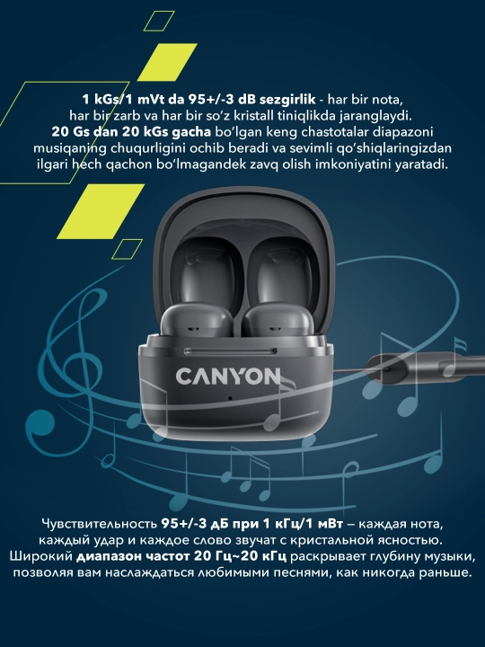 Simsiz quloqchinlar CANYON TWS OnGo 4 Mini, bluetooth quloqchin, vakuumli
