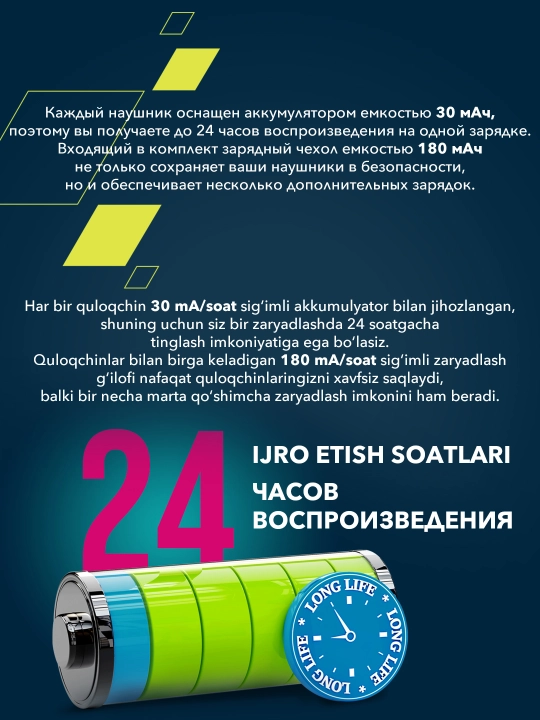 Simsiz quloqchinlar CANYON TWS OnGo 4 Mini, bluetooth quloqchin, vakuumli