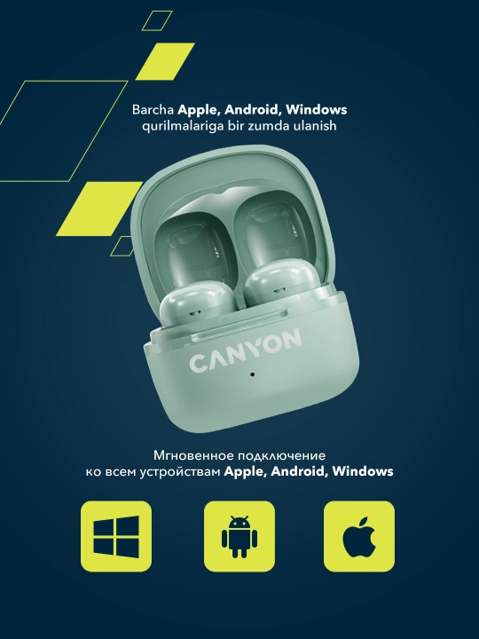 Simsiz quloqchinlar CANYON TWS OnGo 4 Mini, bluetooth quloqchin, vakuumli