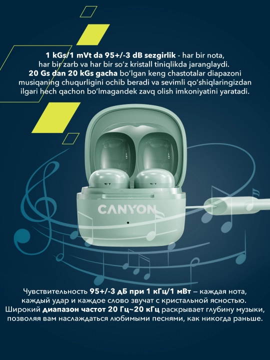 Simsiz quloqchinlar CANYON TWS OnGo 4 Mini, bluetooth quloqchin, vakuumli