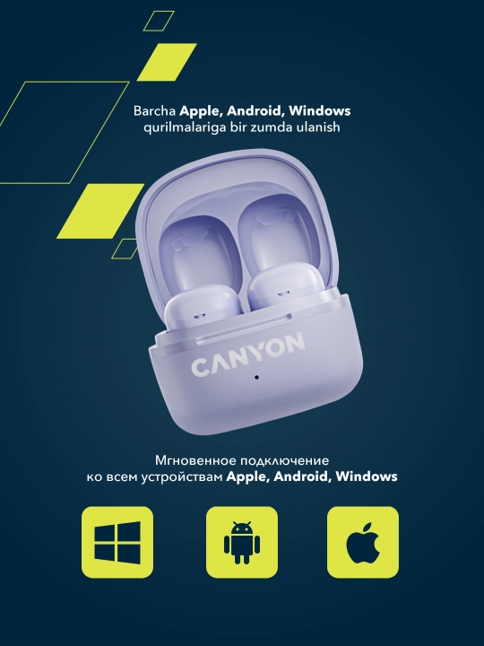 Simsiz quloqchinlar CANYON TWS OnGo 4 Mini, bluetooth quloqchin, vakuumli