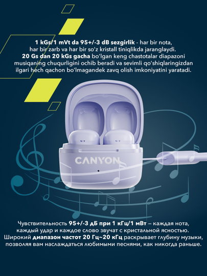 Simsiz quloqchinlar CANYON TWS OnGo 4 Mini, bluetooth quloqchin, vakuumli