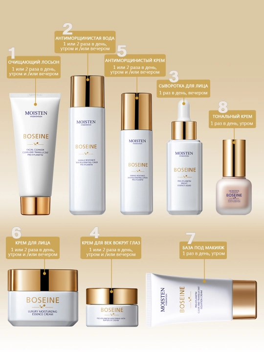 Молочко Boseine Essence омолаживает, увлажняет и предотвращает сухость кожи всего тела