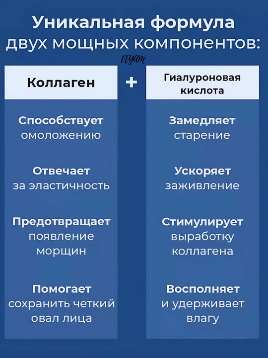 Маски для лица с гидрогелем и коллагеном