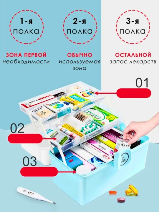 Аптечка домашняя, для хранения лекарств