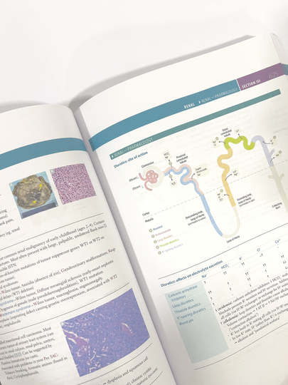 First Aid for the USMLE Step 1, 2026, 2025, 2024, 2023, A4