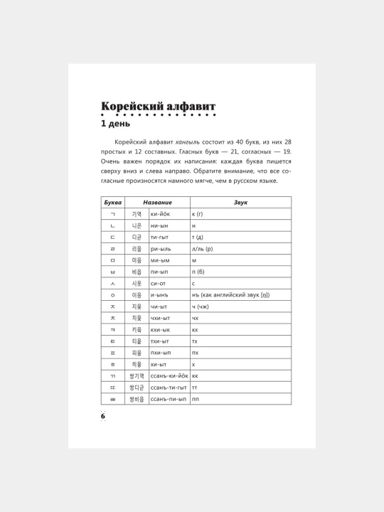 Koreys tili, Chun In Sun, A.B. Pogayadayeva, 100 kun koreys tili yangi boshlovchilar uchun