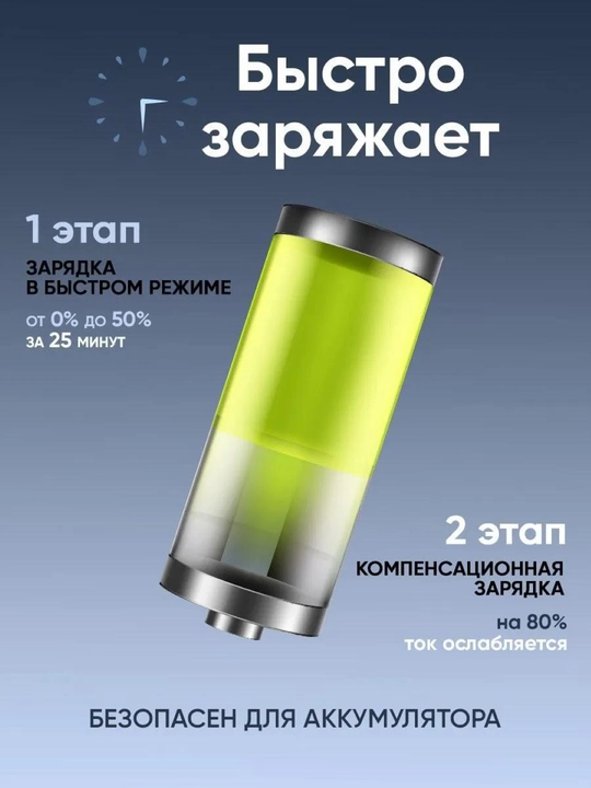IPhone tezkor zaryadlash qurilmasi, 20, 35 Vt quvvatli blok