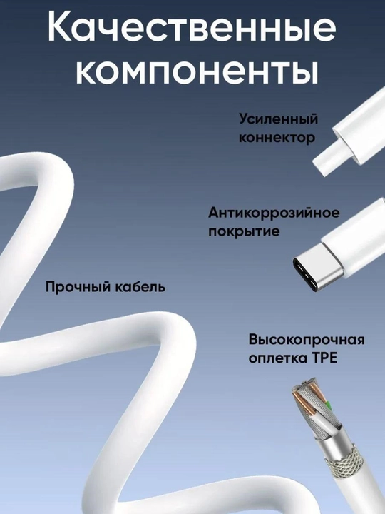 IPhone tezkor zaryadlash qurilmasi, 20, 35 Vt quvvatli blok