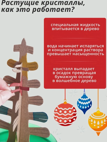 Рождественское дерево - елка из кристаллов — УГОЛОК-CRYSTTR-ЗЕЛЕН