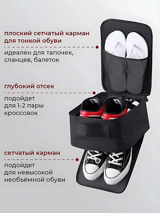 Дорожная сумка-органайзер для обуви на 2пары,с перегородками и молнией,для путешествий
