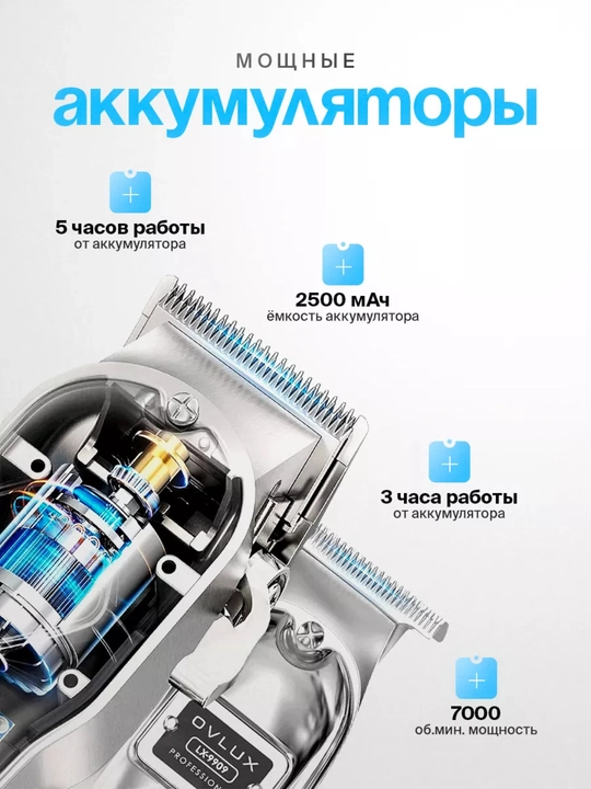 Professional simsiz soch va soqol kesish mashinasi to'plami, OVLUX