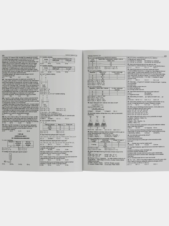 Kimyo, Mavzulashtirilgan testlar to'plami, Buxoro, o'zbek tilida