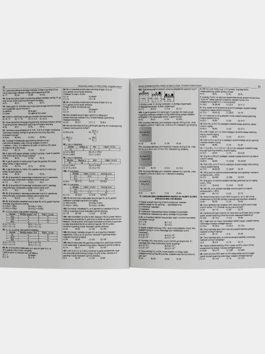 Kimyo, Mavzulashtirilgan testlar to'plami, Buxoro, o'zbek tilida
