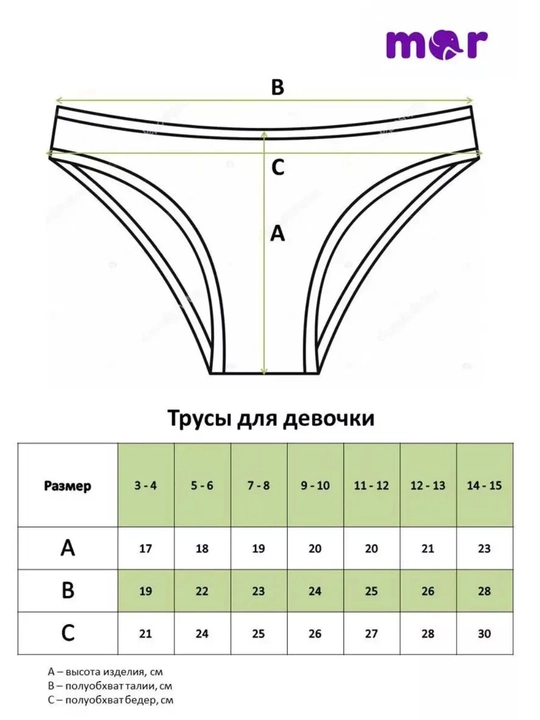 Qizlar uchun trusilari to'plami, 5 dona, NEO, paxta
