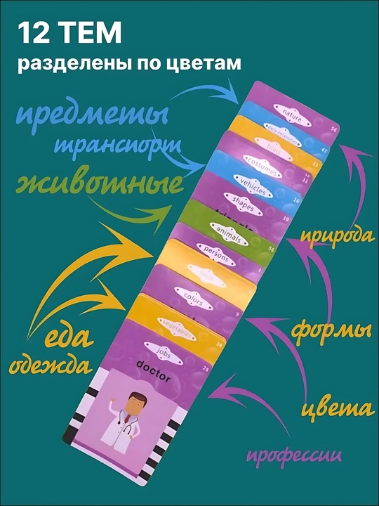 Развивающий планшет "Учим английский" для детей: слова, азбука, животные, игры