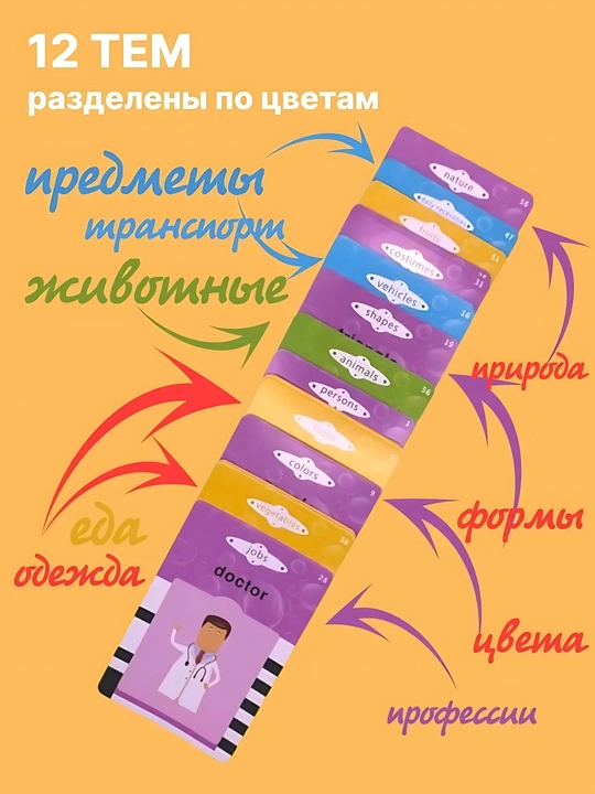 Развивающий планшет "Учим английский" для детей: слова, азбука, животные, игры