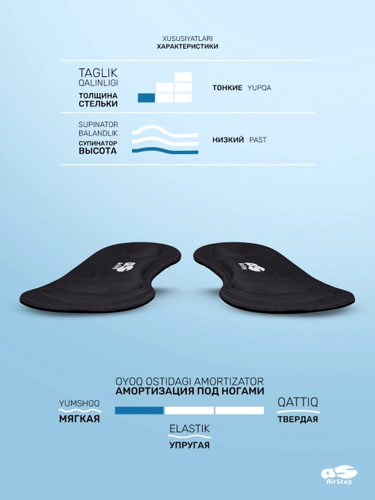 Стельки для обуви AIRSTEP, универсальные мягкие анатомические стельки