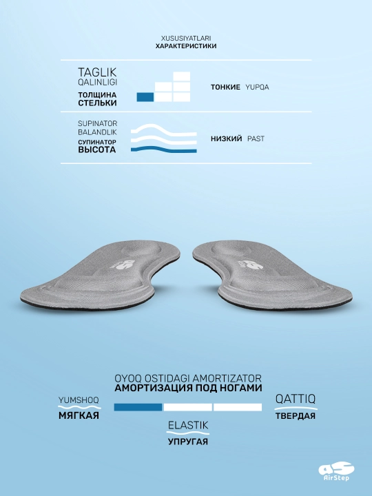 Стельки для обуви AIRSTEP, универсальные мягкие анатомические стельки