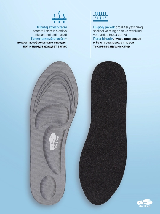 Стельки для обуви AIRSTEP, универсальные мягкие анатомические стельки